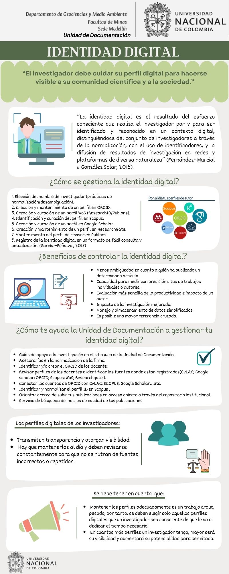 IDENTIDAD DIGITAL Canva