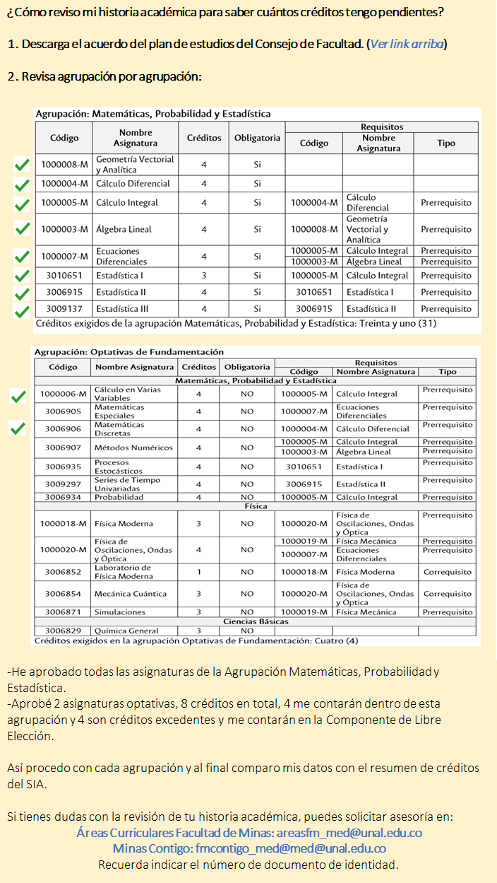 Cálculo del PAPA